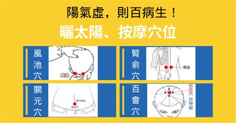 陽氣|陽氣虛，則百病生！陽氣是什麼？該怎麼補？2個辦法。